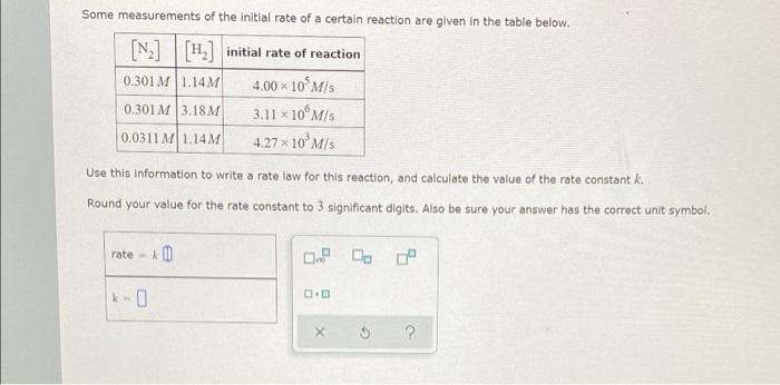 Some Measurements Of The Initial Rate Of A Certain Reaction Are Given In The Table Below H Initial Rate Of React 1