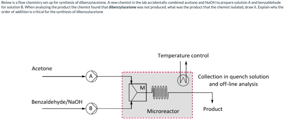 Below Is A Flow Chemistry Set Up For Synthesis Of Dibenzylacetone A New Chemist In The Lab Accidentally Combined Aceton 1