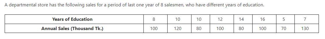 A Departmental Store Has The Following Sales For A Period Of Last One Year Of 8 Salesmen Who Have Different Years Of Ed 1
