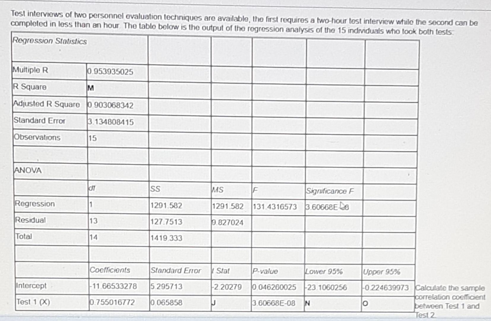Tost Interviows Of Two Personnel Ovaluation Techniques Are Available The First Requires A Two Hour Test Interview Wtule 1