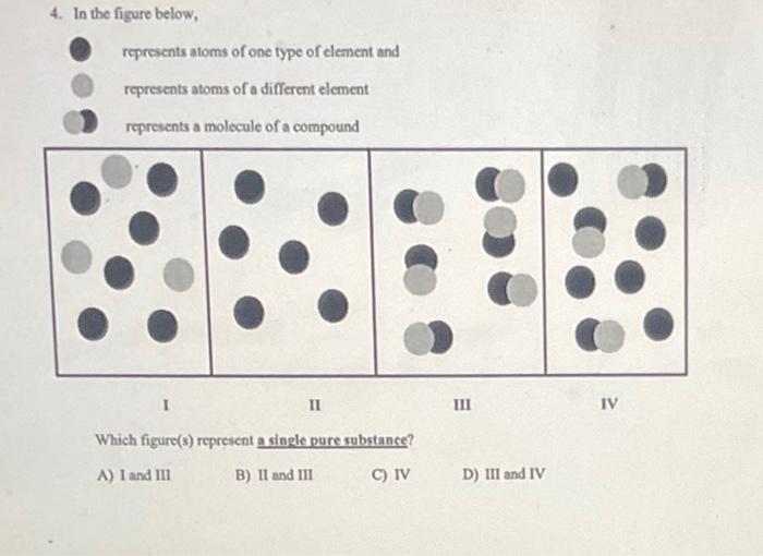 4 In The Figure Below Represents Atoms Of One Type Of Element And Represents Atoms Of A Different Element Represents A 1