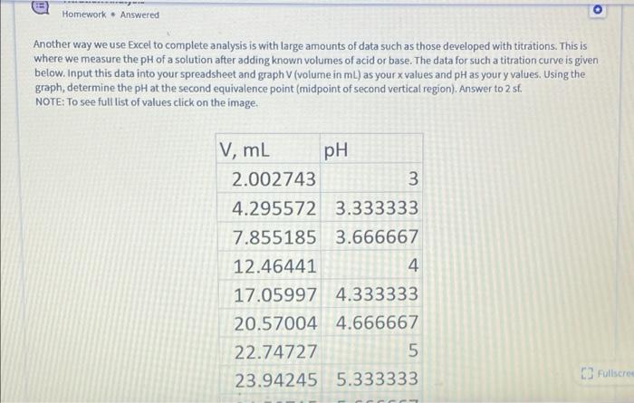 Homework Answered Another Way We Use Excel To Complete Analysis Is With Large Amounts Of Data Such As Those Developed Wi 1
