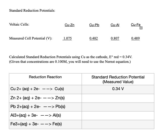 Find The Standard Reduction Potentials Using The Nerst Equation Ecell Are The Values Given 1