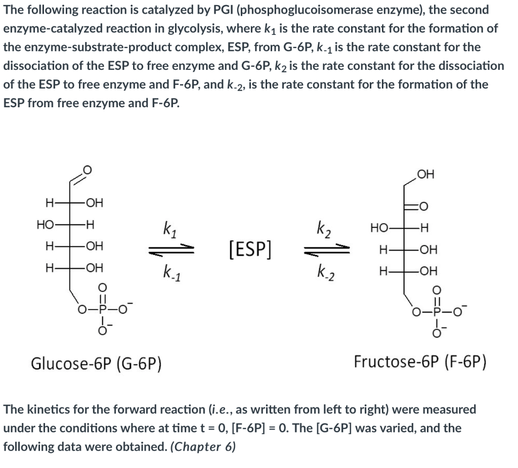 The Following Reaction Is Catalyzed By Pgi Phosphoglucoisomerase Enzyme The Second Enzyme Catalyzed Reaction In Glyco 1