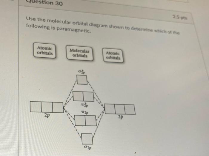 Stion 30 2 5 Pts Use The Molecular Orbital Diagram Shown To Determine Which Of The Following Is Paramagnetic Molecular 1