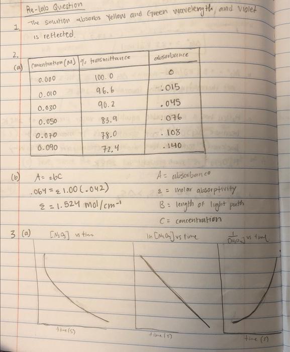 1 Was The Reaction Zero First Or Second Order With Respect To The Concentration Of Crystal Violet Explain 2 Calcu 7