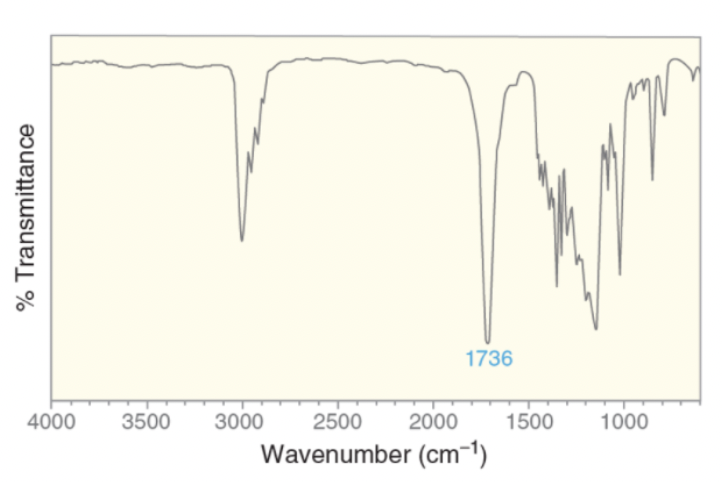 Illustrate The Structure Of The Compound Using The Spectroscopic Data Provided Explain Briefly How The Structure Was Vi 1