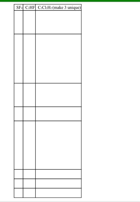 This Is A Theoretical Lab Project In Which You Need To Determine The Total Number Of Valence Electrons Lewis Structure 6