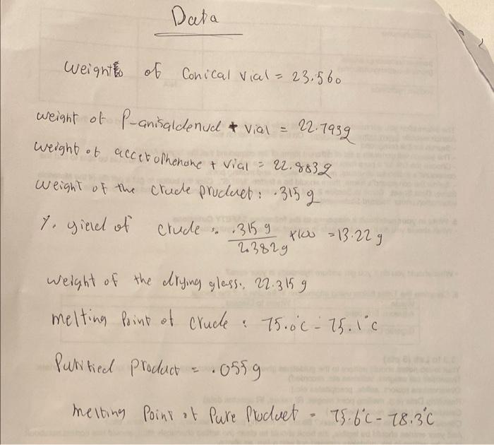 The Data Needed Has Been Probided In The Table Thank You And Will Mit Forget To Give A Thumb Up After Getting The Answe 1