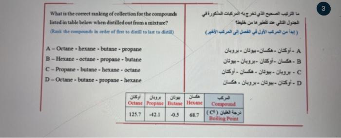 3 What Is The Correct Ranking Of Collection For The Compounds Listed In Table Below When Distilled Out From A Mixture R 1