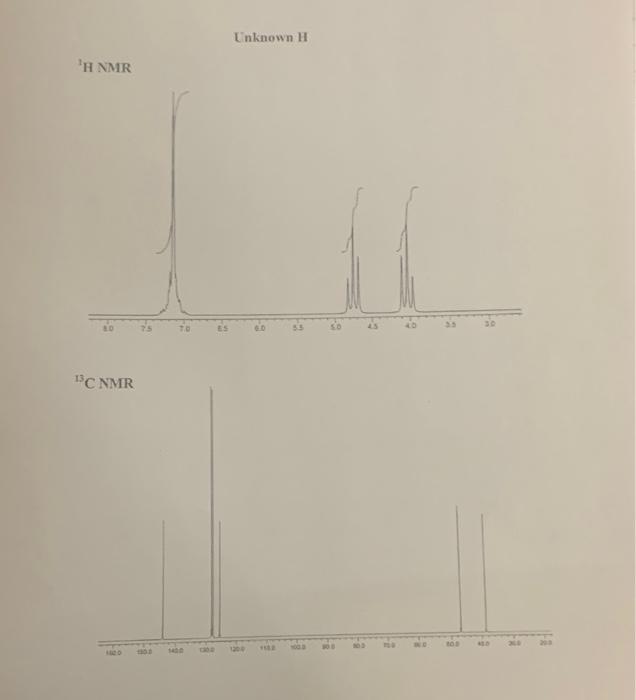 Unknown H H Nmr 9 13c Nmr 2 1