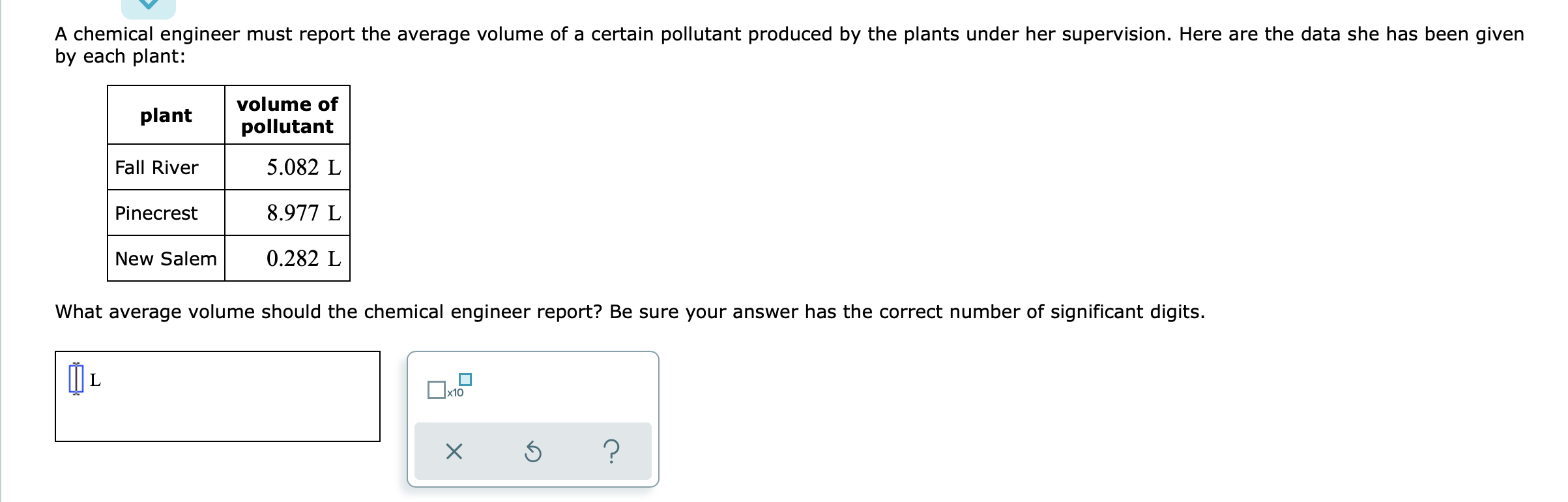 A Chemical Engineer Must Report The Average Volume Of A Certain Pollutant Produced By The Plants Under Her Supervision 1