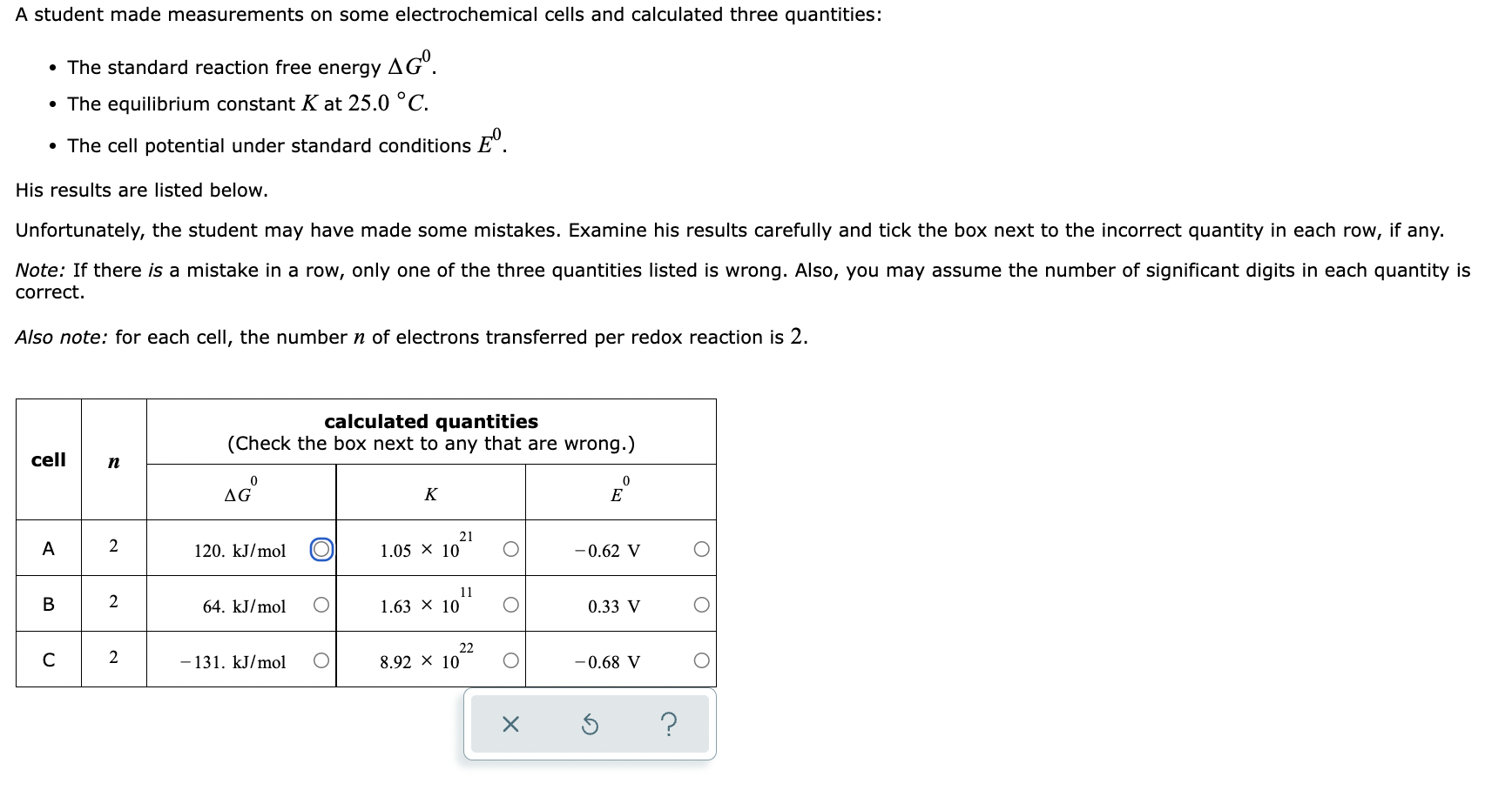 A Student Made Measurements On Some Electrochemical Cells And Calculated Three Quantities The Standard Reaction Free 1