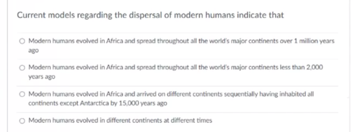 Current Models Regarding The Dispersal Of Modern Humans Indicate That Modern Humans Evolved In Africa And Spread Through 1