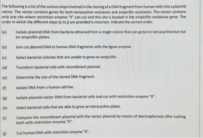 The Following Is A List Of The Various Steps Involved In The Cloning Of A Dna Fragment From Human Cells Into A Plasmid V 1