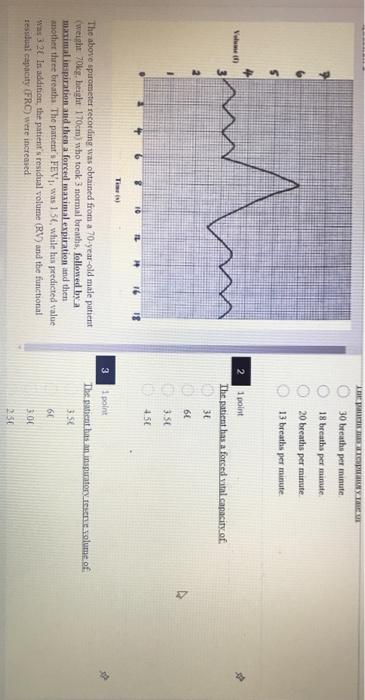 The Pac 30 Breaths Per Minute 18 Breaths Per Minute 20 Breaths Per Minute 13 Breaths Per Minute 6 Doo Women 2 1 Point Th 1