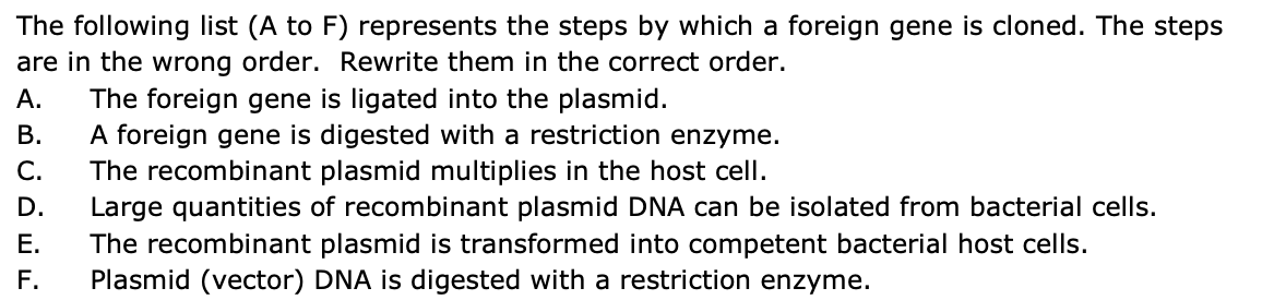 The Following List A To F Represents The Steps By Which A Foreign Gene Is Cloned The Steps Are In The Wrong Order Re 1