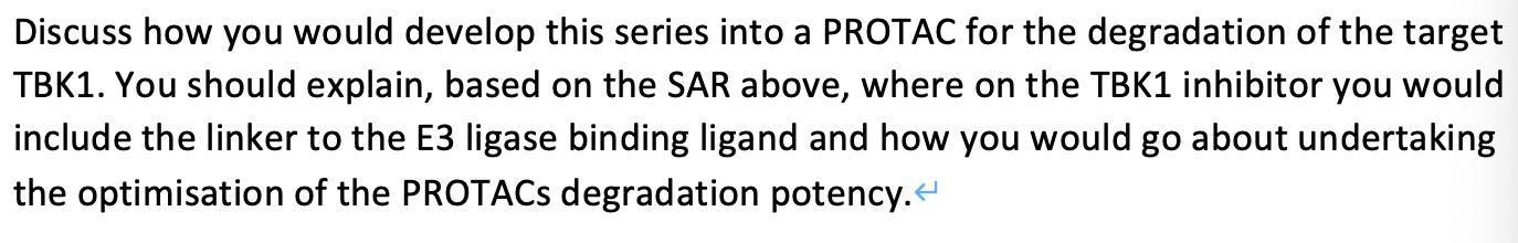 Consider The Following Sar Data Acquired During The Optimisation Of A Kinase Inhibitor For The Target Tbk1 The Compound 2