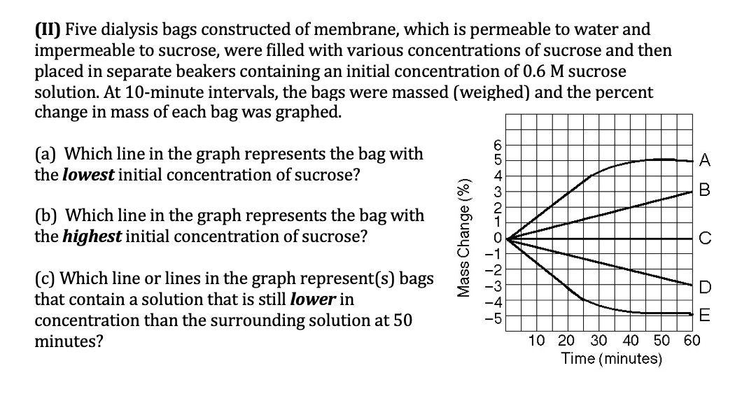 Ii Five Dialysis Bags Constructed Of Membrane Which Is Permeable To Water And Impermeable To Sucrose Were Filled Wit 1