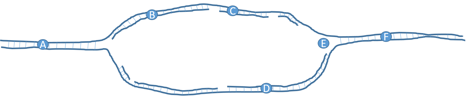 B E 1