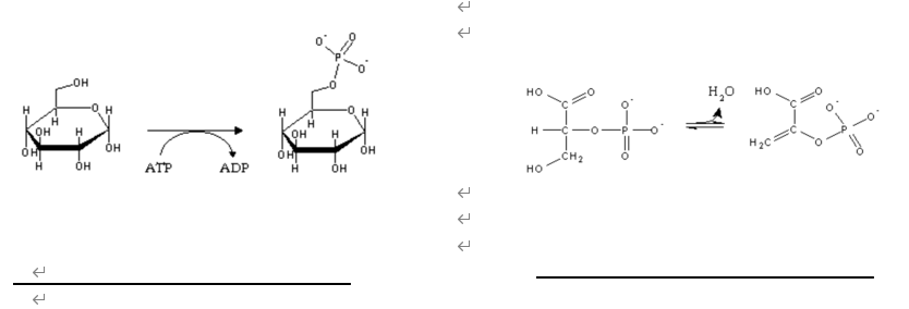 Identify The Type Of Chemical Reaction 1