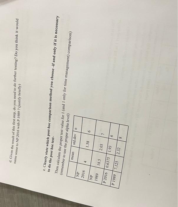 D Given The Result Of This First Step Do You Need To Do Further Testing Do You Think It Would Name Sense To Np 2016 W 1