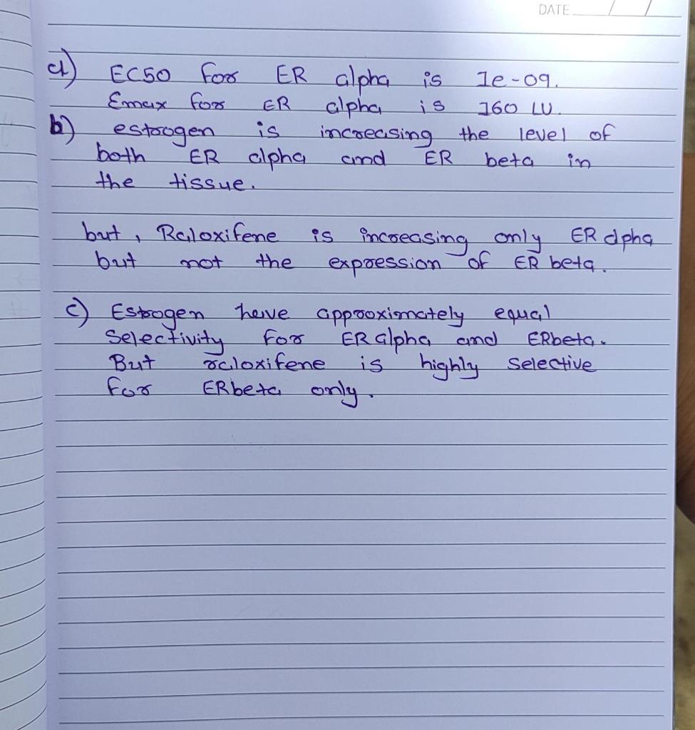 This Question Relates To The Biological Activity Of The Estrogen Receptor Er You Are Evaluating The Pharmacological P 3