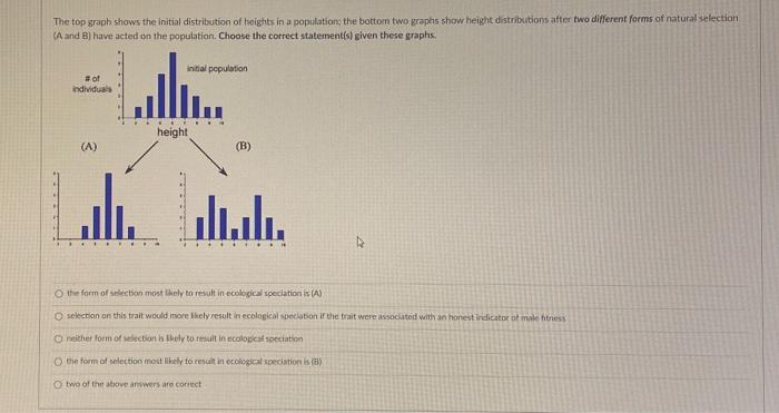 The Top Graph Shows The Initial Distribution Of Heights In A Population The Bottom Two Graphs Show Height Distributions 1
