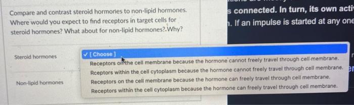 Compare And Contrast Steroid Hormonies To Non Lipid Hormones Where Would You Expect To Find Receptors In Target Cells F 1