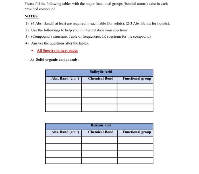 Please Fill The Following Tables With The Major Functional Groups Bonded Atoms Exist In Each Provided Compound Notes 1
