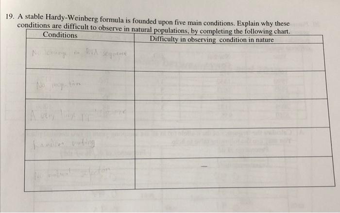 19 A Stable Hardy Weinberg Formula Is Founded Upon Five Main Conditions Explain Why These Conditions Are Difficult To 1
