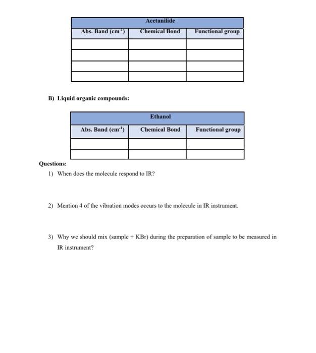 Please Fill The Following Tables With The Major Functional Groups Bonded Atoms Exist In Each Provided Compound Notes 2