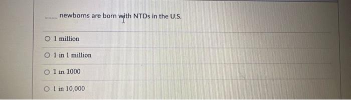 Newborns Are Born With Ntds In The U S 0 1 Million O 1 In 1 Million O 1 In 1000 O 1 In 10 000 1