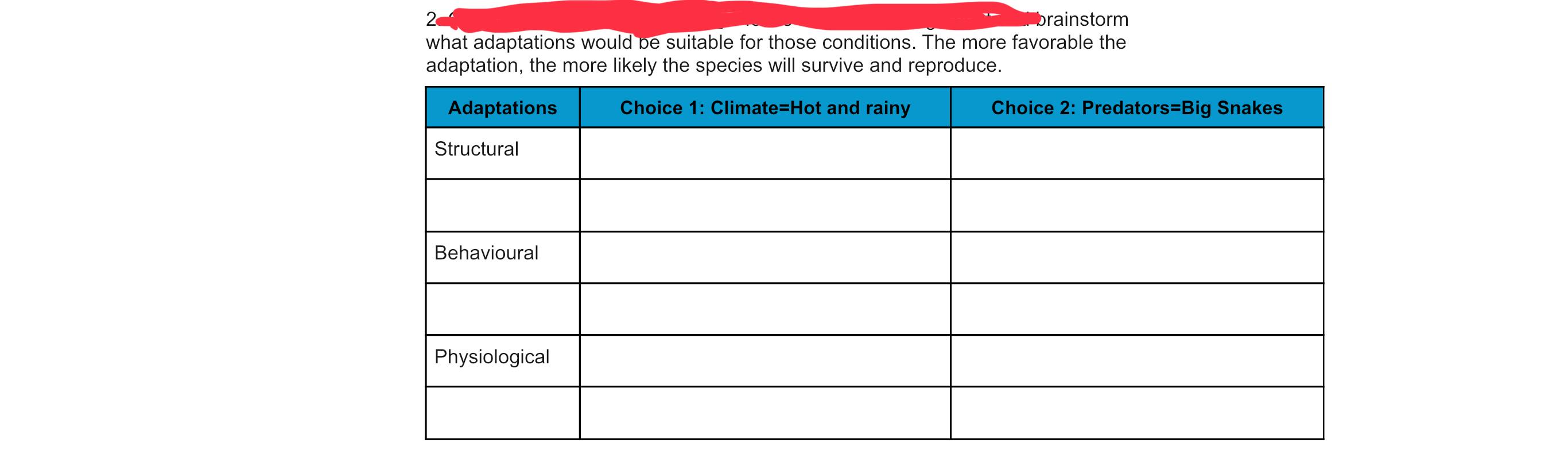 Can Someone Help Me With This Project Goal Is To Create An Ideal Species That Is Adapted To A Chosen Environment The Pr 1