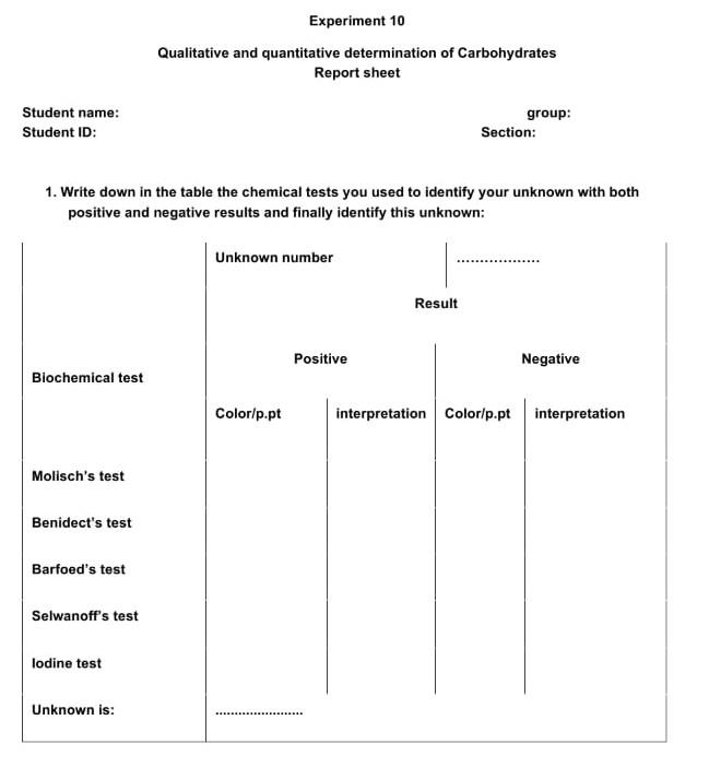 Experiment 10 Qualitative And Quantitative Determination Of Carbohydrates Report Sheet Student Name Student Id Group 1