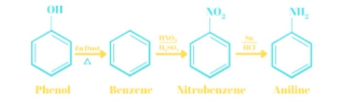 Please Help Me To Show The Electron Flow Mechanism Of This Scheme Include The Predicting Major And By Products Using El 3
