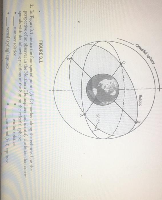 Ecliptic Celestial Sphere 23 5 D Figure 3 1 2 In Figure 3 1 Notice The Four Special Points A D Marked Along The Ecl 1