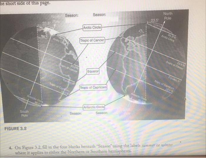 He Short Side Of This Page Season North Season 23 5 Poh North Pole 23 5 Arctic Circle 66 5 N Arctic Circle Arctic Tro 1