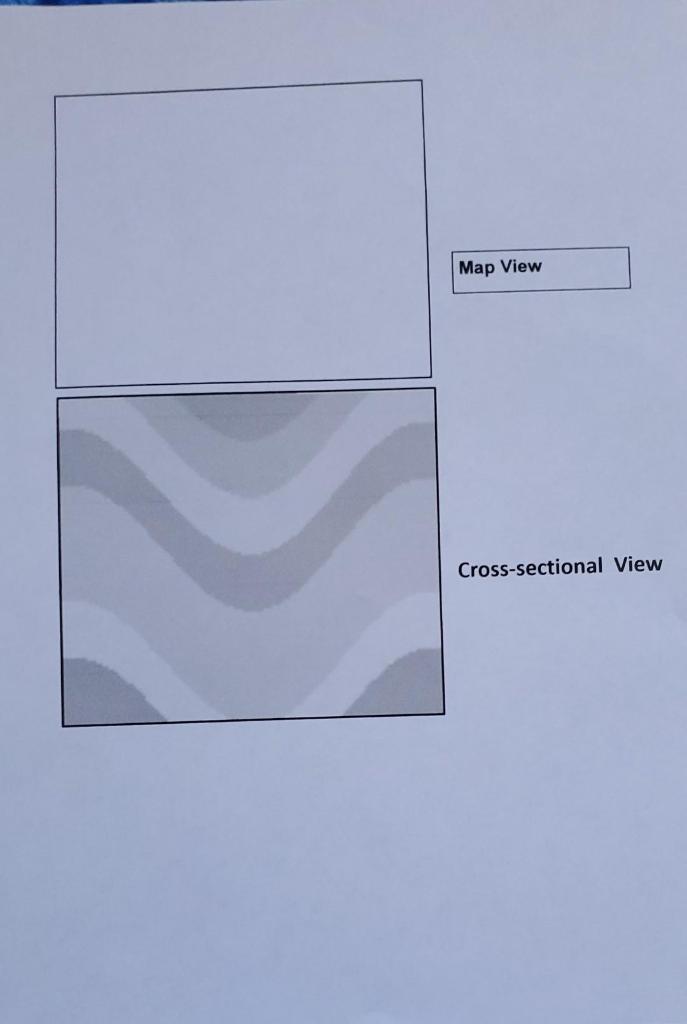 Print Off The Structural Geology Worksheet Identify Each Type Of Fold Write That On The Page And Then Complete The Bl 1