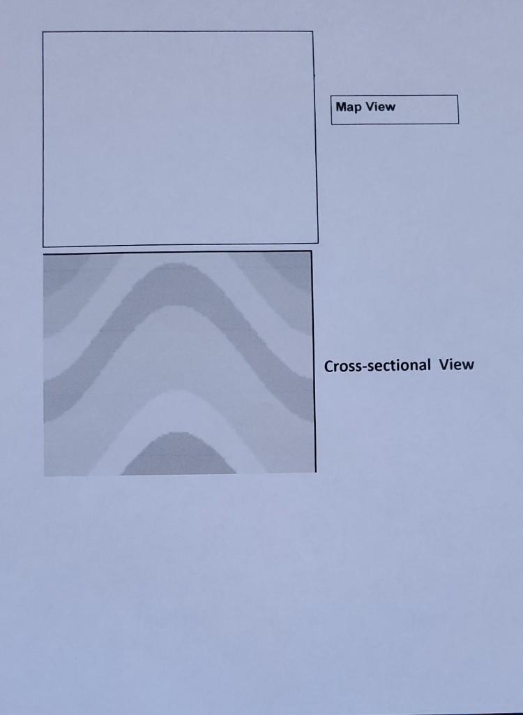 Print Off The Structural Geology Worksheet Identify Each Type Of Fold Write That On The Page And Then Complete The Bl 2