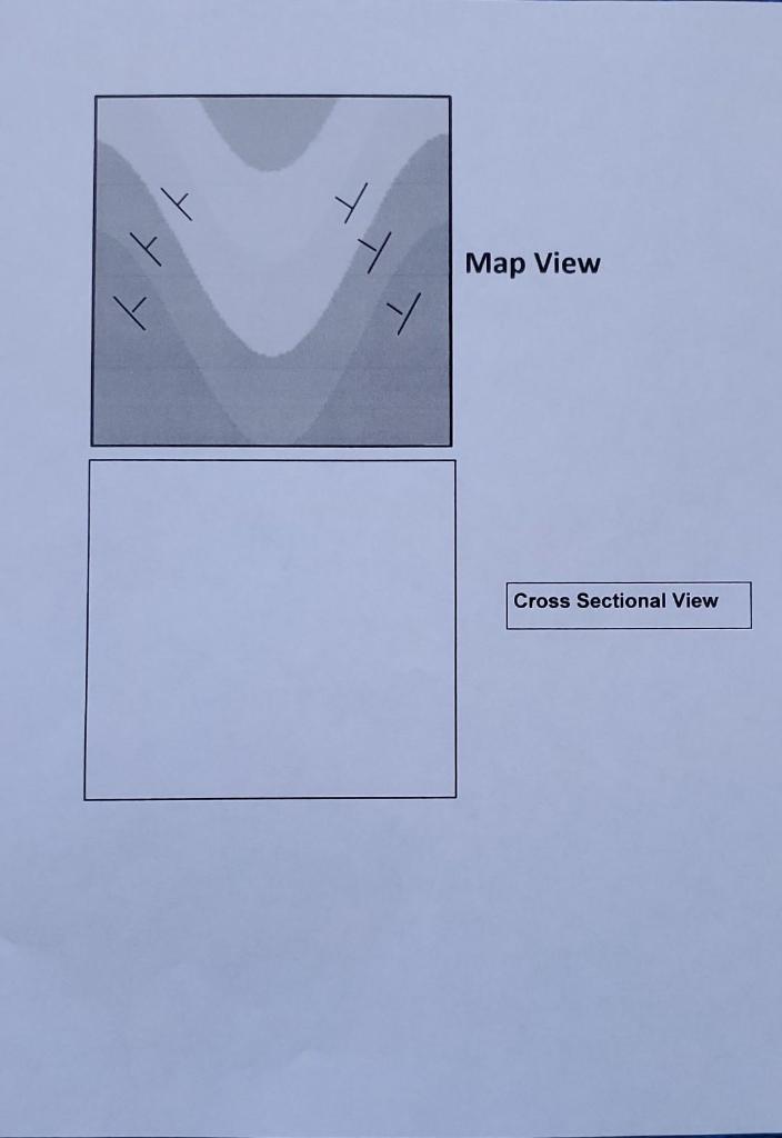 Print Off The Structural Geology Worksheet Identify Each Type Of Fold Write That On The Page And Then Complete The Bl 3