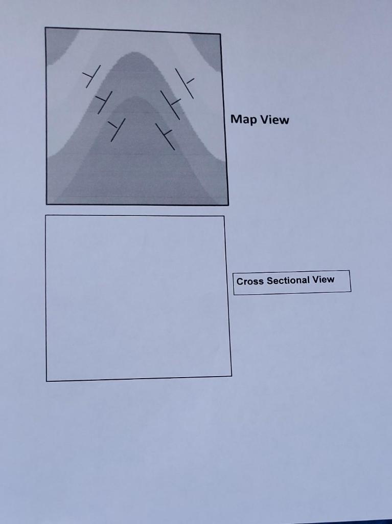 Print Off The Structural Geology Worksheet Identify Each Type Of Fold Write That On The Page And Then Complete The Bl 4