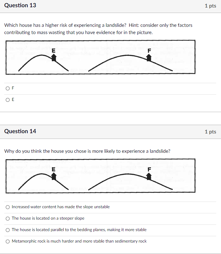 Question 13 1 Pts Which House Has A Higher Risk Of Experiencing A Landslide Hint Consider Only The Factors Contributin 1