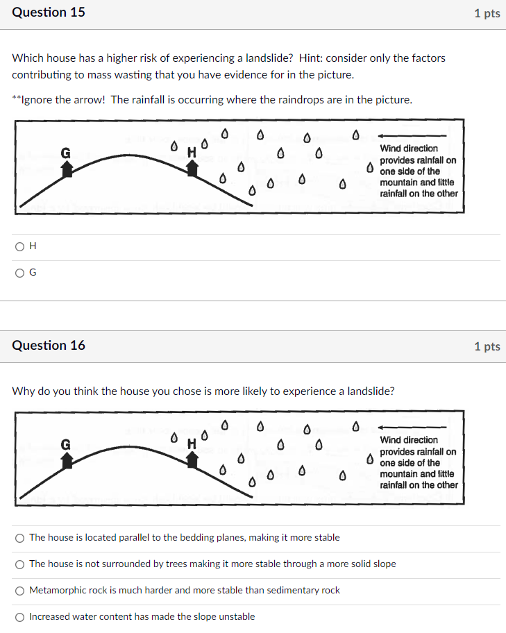 Question 15 1 Pts Which House Has A Higher Risk Of Experiencing A Landslide Hint Consider Only The Factors Contributin 1