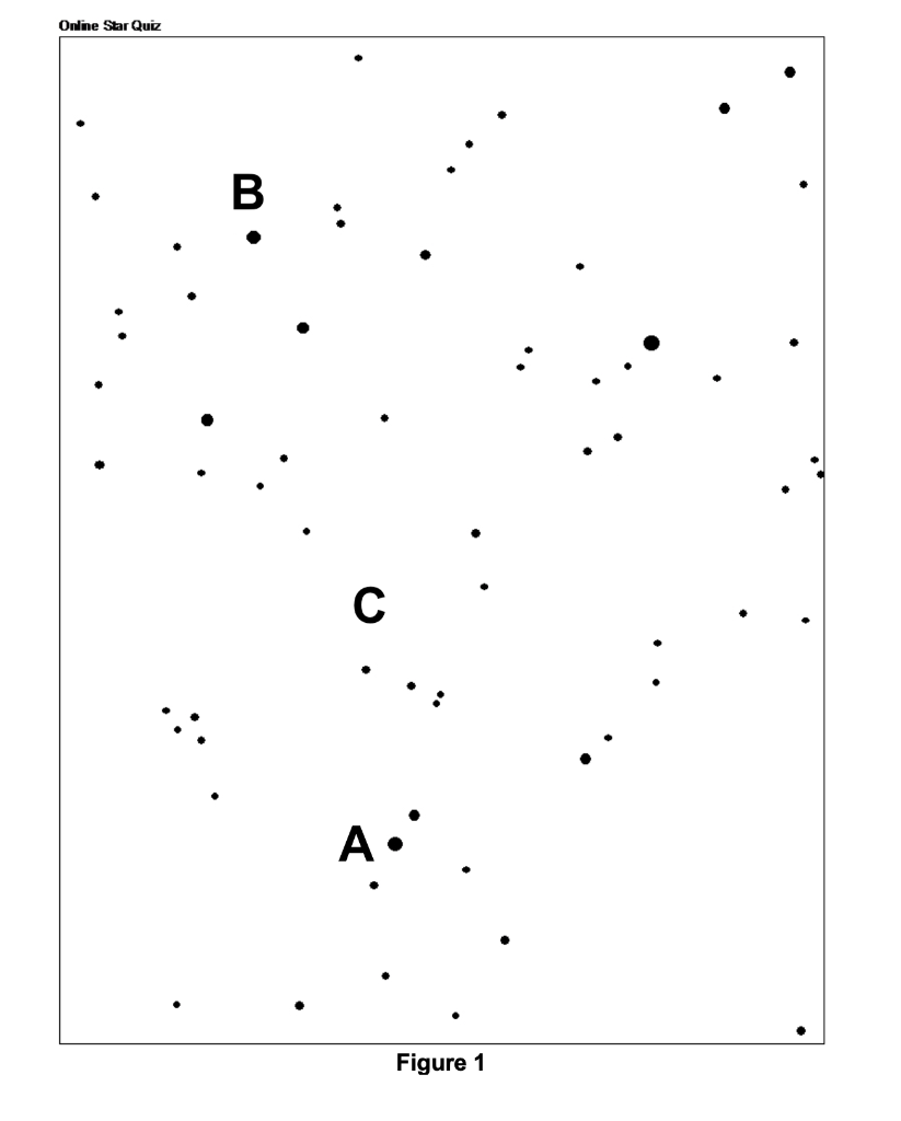 What Is The Name Of The Bright Star Is Marked With The Letter A The Star Marked With The Letter B Is In What Constellat 1