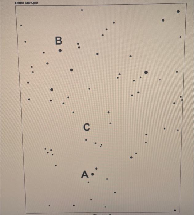 15 For Figure 1 1 What Is The Name Of The Bright Star Is Marked With A Letter A 2 The Star Marked With The Letter B 2