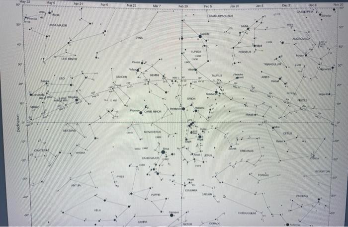 15 For Figure 1 1 What Is The Name Of The Bright Star Is Marked With A Letter A 2 The Star Marked With The Letter B 3
