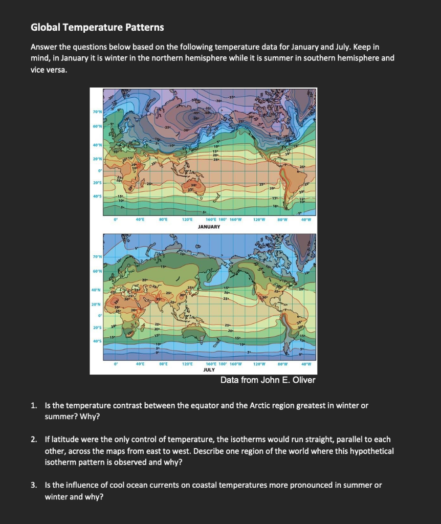 Global Temperature Patterns Answer The Questions Below Based On The Following Temperature Data For January And July Kee 1