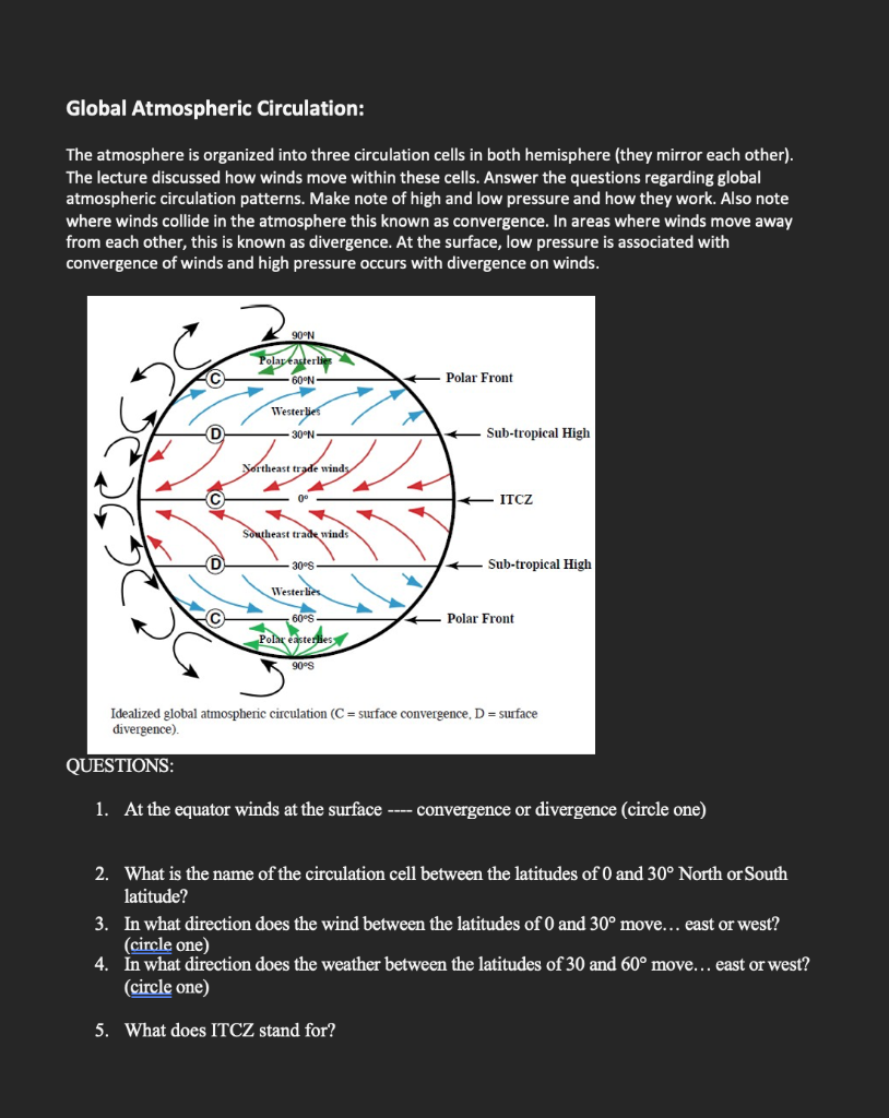 Global Atmospheric Circulation The Atmosphere Is Organized Into Three Circulation Cells In Both Hemisphere They Mirror 1