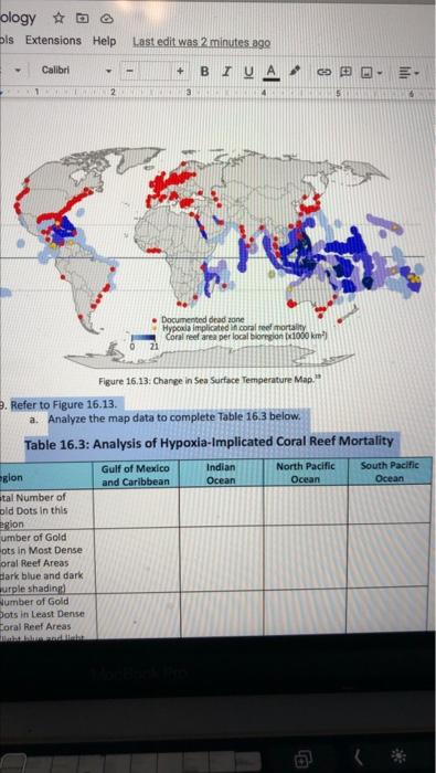 Ology Bls Extensions Help Last Edit Was 2 Minutes Ago Calibri Bi Va G3 2 3 4 5 6 Documented Dead One Hypoxia Implicate 1